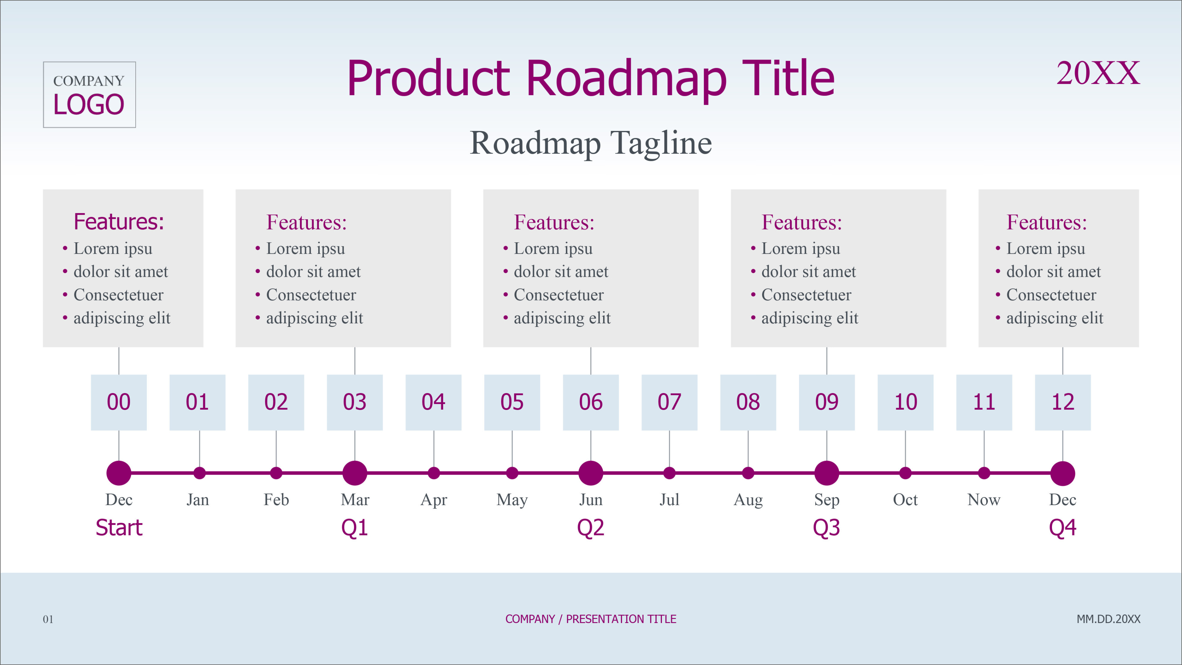 23 Free Gantt Chart And Project Timeline Templates In Powerpoints Excel Sheets Pdf Sample