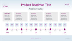 23 Free Gantt Chart And Project Timeline Templates In Powerpoints Powerpoint Sample