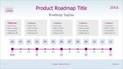 23 Free Gantt Chart And Project Timeline Templates In Powerpoints Powerpoint Sample