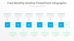 25 Fully Editable Timeline Infographics Powerpoint Ppt Presentation Templates  Ciloart Powerpoint Example