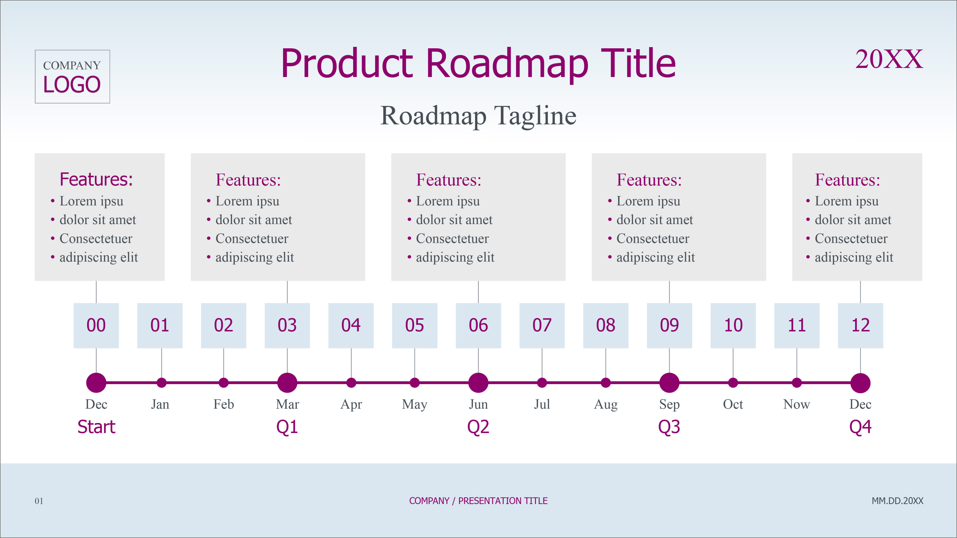 Costum 23 Free Gantt Chart And Project Timeline Templates In Powerpoints Excel  Sheets Word Sample