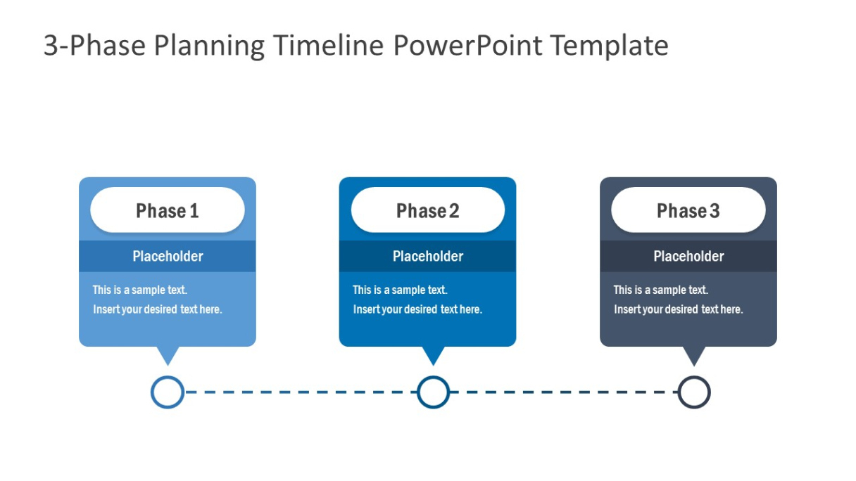 Costum 3Phase Planning Timeline Powerpoint Template  Slidemodel Powerpoint Sample