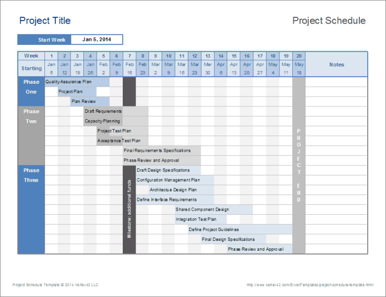 Costum 8 Free Project Timeline Templates Excel  Excel Templates Excel