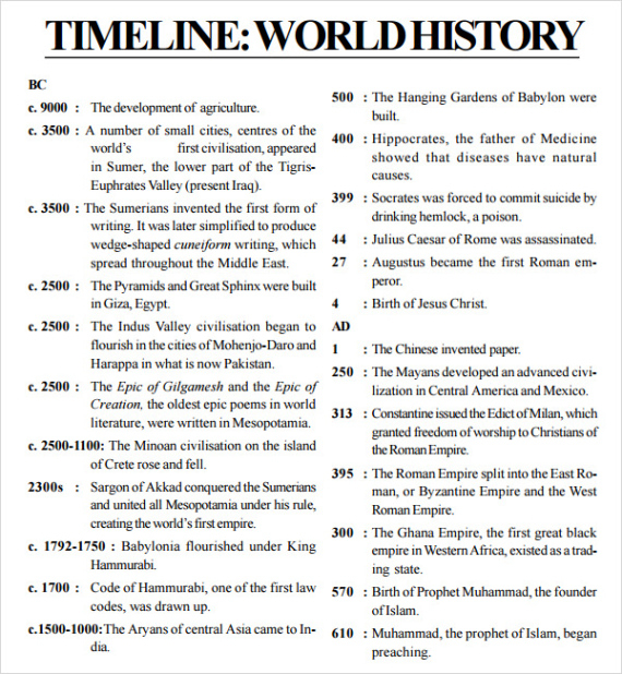 Costum Free 12 Timeline Templates For Students In Ms Word  Pdf  Pages  Google Docs Word