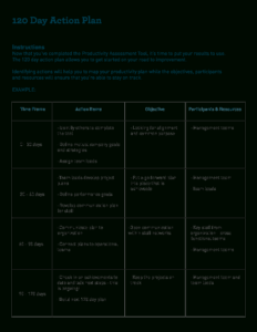 Editable 120Day Action Plan Template  How To Set Up A 120 Day Action Plan? Download This 120 Day A Docs