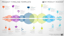 Editable Timeline Template For Powerpoint Great Project Management Tools To Excel Sample