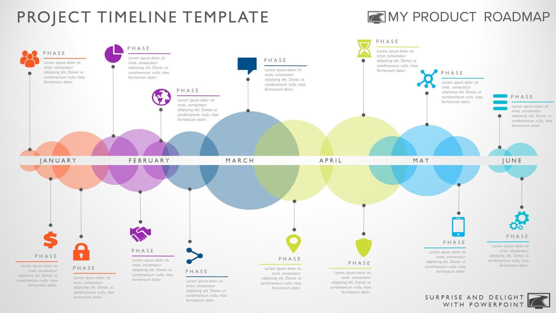 Editable Timeline Template For Powerpoint Great Project Management Tools To Excel Sample