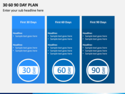 Free  30 60 90 Day Plan Powerpoint Template  Ppt Slides Word Example