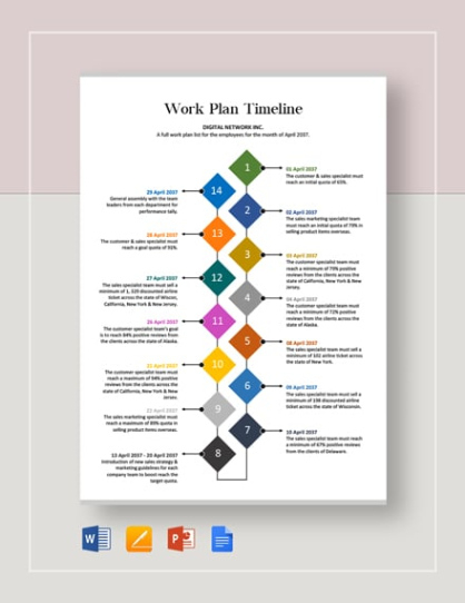 Free Costum 59 Free Timeline Chart Templates In Microsoft Word Download Now In Ppt