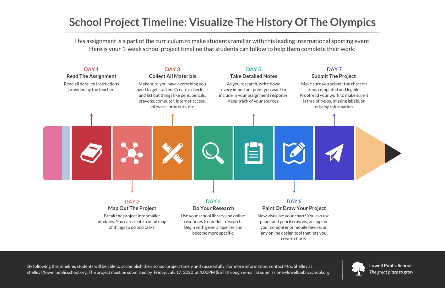 Free Editable 15 Project Timeline Templates For Word  Powerpoint  Venngage