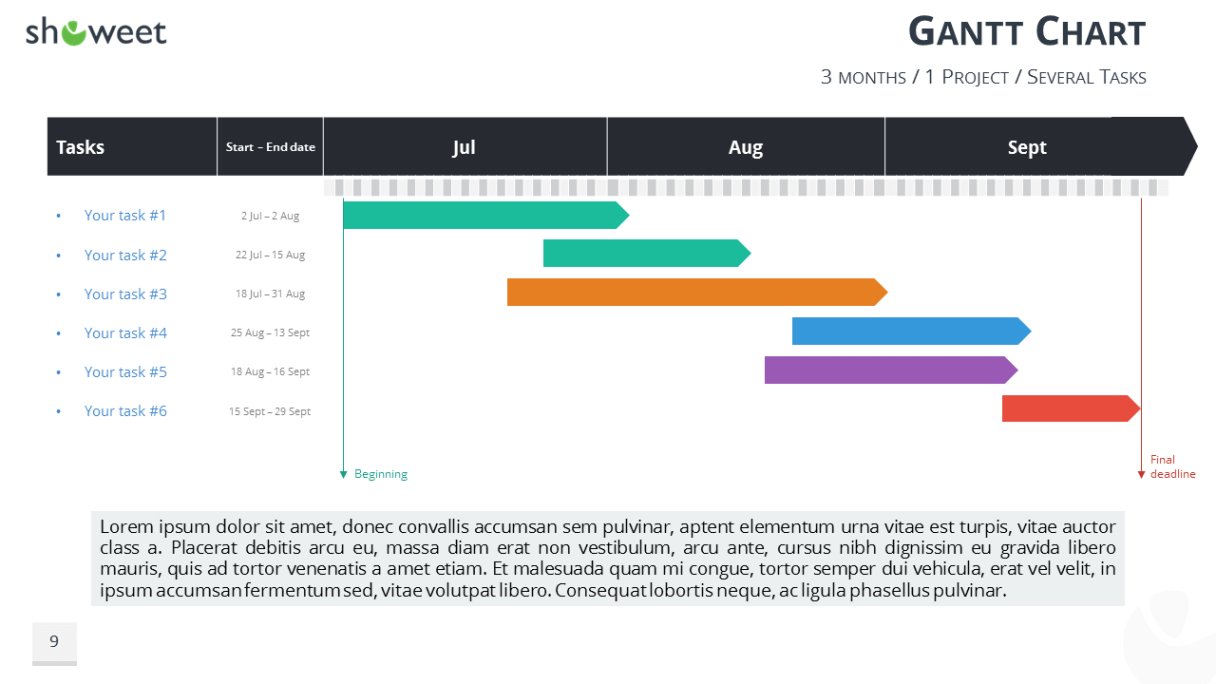 Free Editable Gantt Charts And Project Timelines For Powerpoint  Showeet Excel Sample