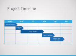 Free Editable Project Timeline Powerpoint Template 2 Project Planning Pertaining To Word