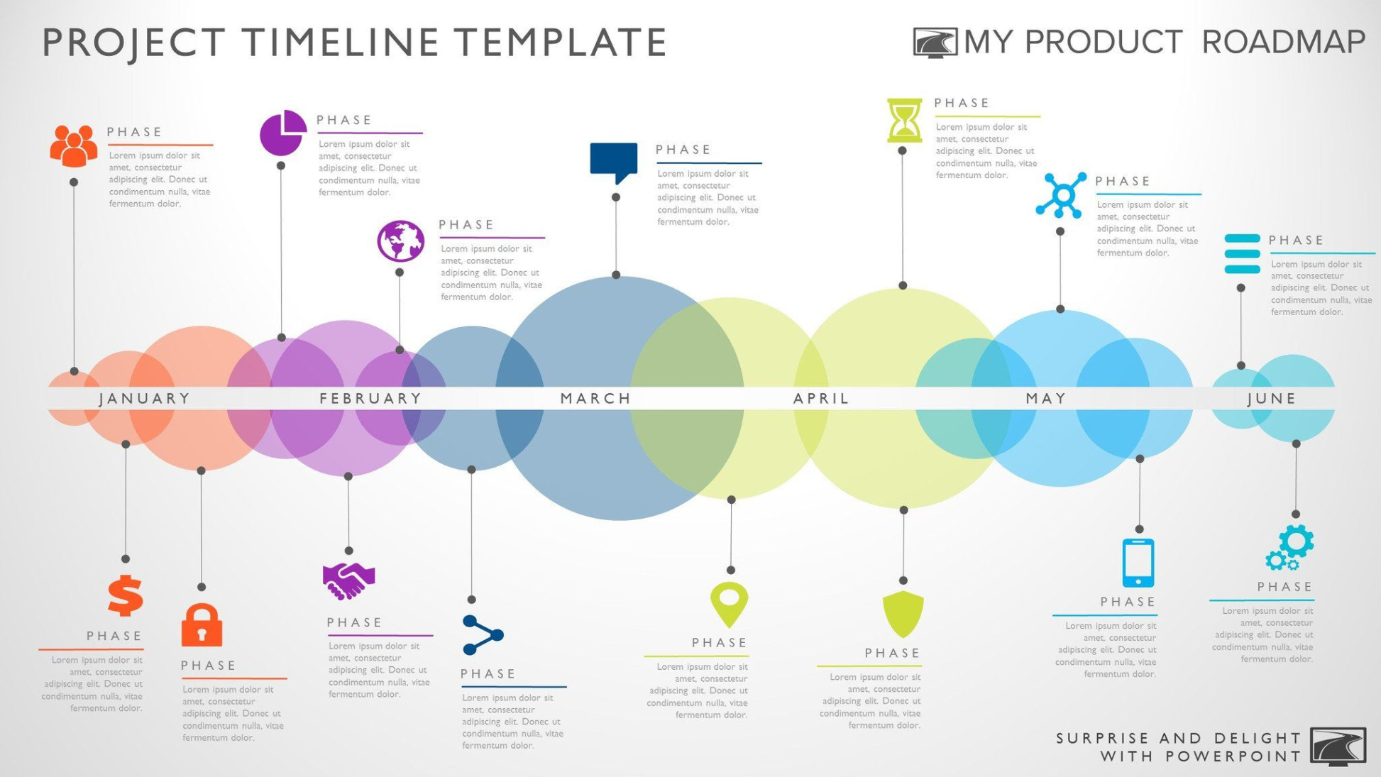 Free Editable Timeline Template For Powerpoint Great Project Management Tools To Help You Create A Timeli Ppt Example