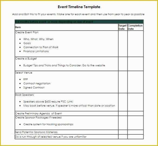 Free Event Timeline Template Of Timeline Template 67 Free Word Excel Pdf Ppt Psd Docs Sample