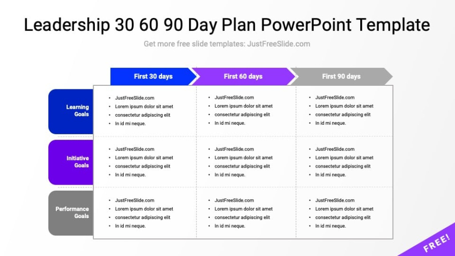 Free  Free Leadership 30 60 90 Day Plan Roadmap For Powerpoint Word Sample