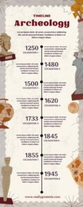 Free Printable Free Custom Printable Timeline Infographic Templates Canva  Lupongovph