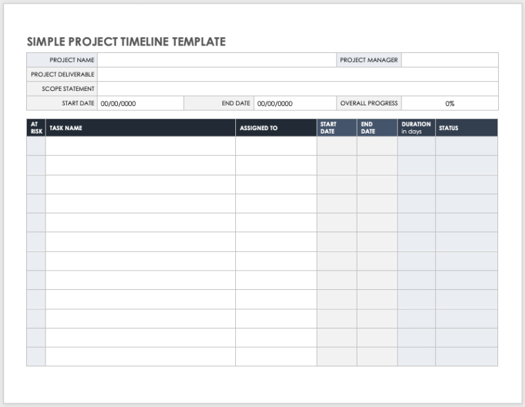Free Printable Free Word Project Timeline Templates  Smartsheet Ppt Example
