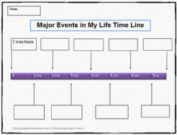 Free Printable My Life Time Line Template K5 Computer Lab Technology Lesson Plans Ppt Sample