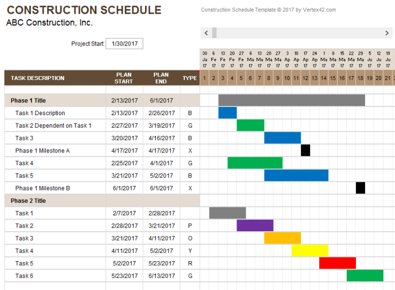 Printable 5 Best Project Timeline Examples To Inspire You  Free Templates Powerpoint