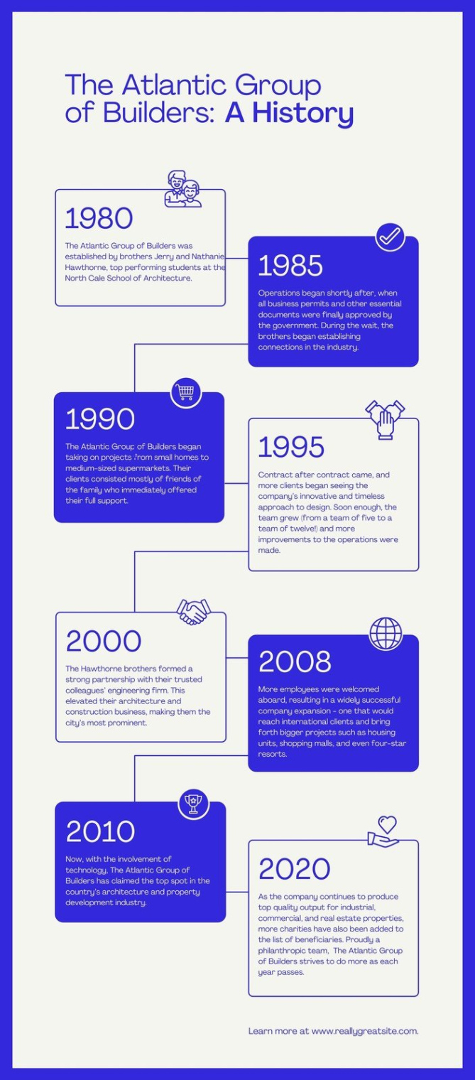 Printable Customize 32 Timeline Infographics Templates Online  Canva Excel