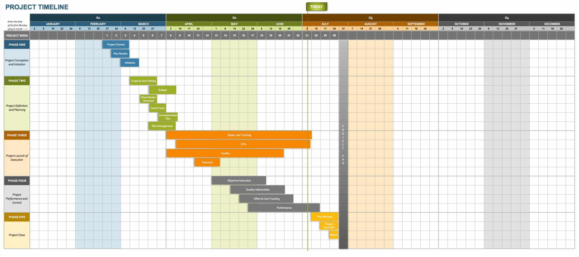 Printable Free Project Calendar Templates  Smartsheet  Example