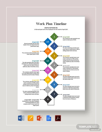 Printable Work Timeline  17 Examples Format Pdf  Examples Excel
