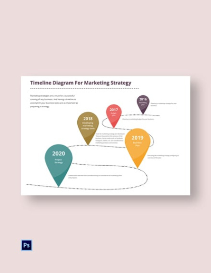 Editable 121 Free Timelines Templates Edit  Download  Template Word