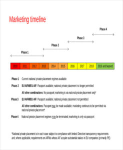 Editable 42 Free Timeline Templates Docs