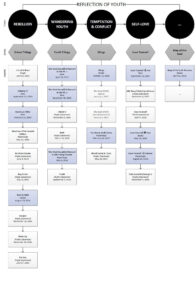 Editable Eras Albums  Tours  Wiki  Army&amp;#039;S Amino Ppt Sample