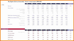 Free  12 Excel Cost Benefit Analysis Template  Excel Templates Excel Example