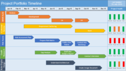 Free Costum Multiple Project Timeline Powerpoint Template Download Free Project Management Templates Pdf Sample