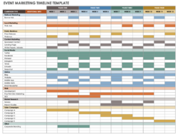 Free  Free Google Timeline Templates  Smartsheet Word Example