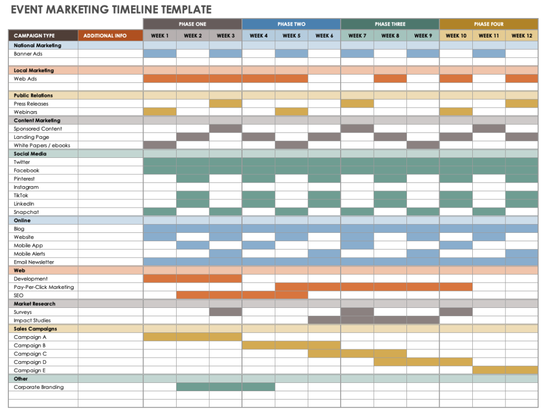 Free  Free Google Timeline Templates  Smartsheet Word Example