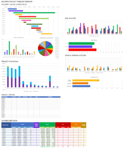 Free Printable Multiple Project Timeline Template Excel Docs