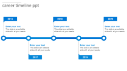 Incredible Career Timeline Ppt Template Presentation Riset Word Example