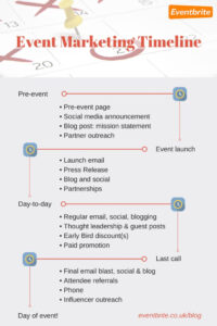 Printable 28 Best Sponsorship Ideas Images On  Fundraising Ideas Fundraising And Fundraising Powerpoint Sample