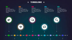Printable Marketing Timeline Templates  4 Free Word Pdf Excel Format Download Docs
