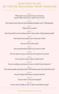 Wedding Reception Timeline Template Template Business Word Example