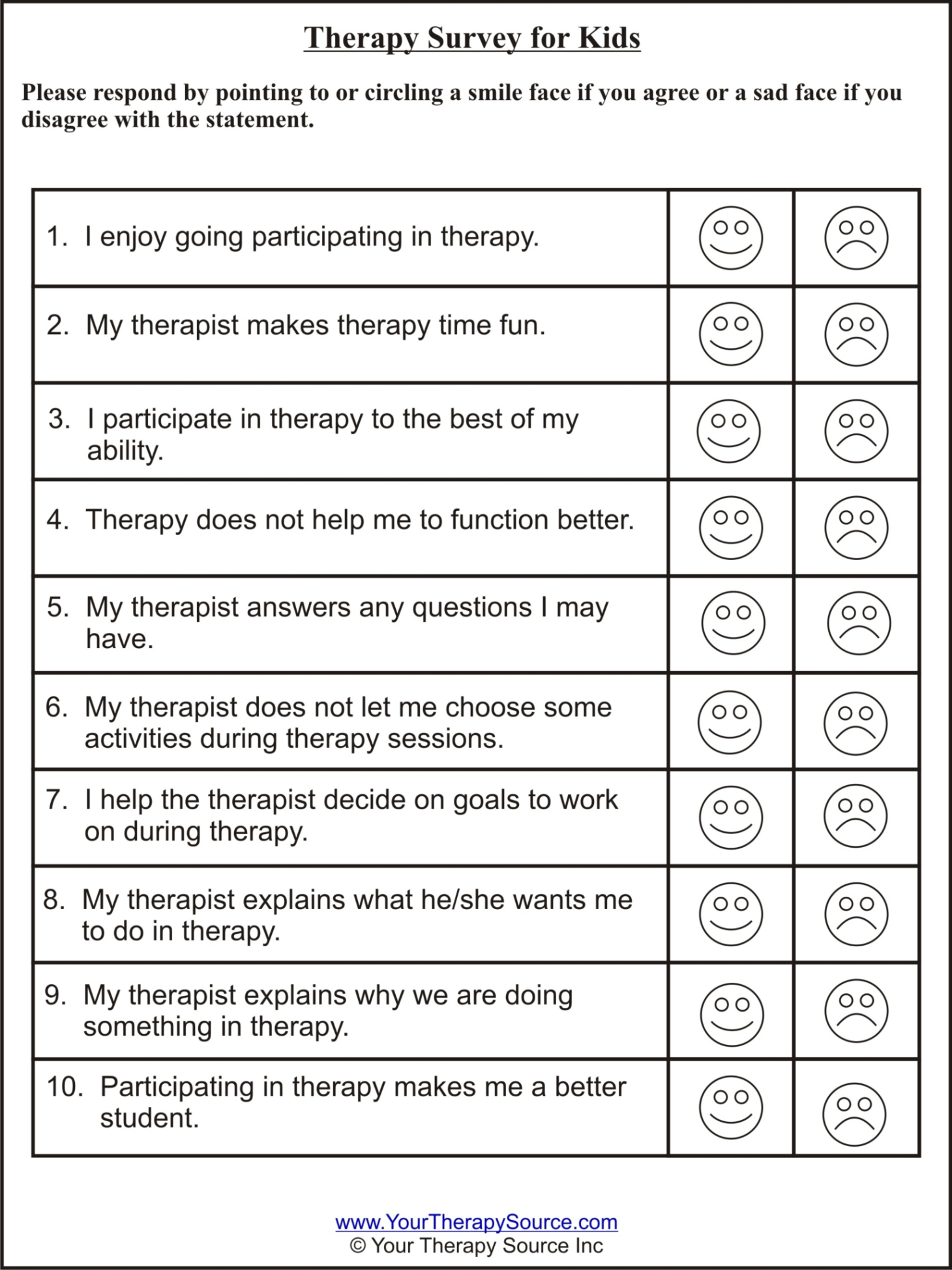 Printable Activity Analysis Occupational Therapy Template Sample