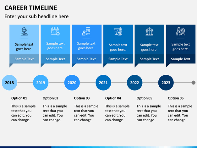 Career Timeline Powerpoint And Google Slides Template Ppt Slides