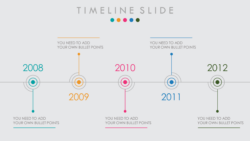 Editable Animated Powerpoint Timeline Template Powerpoint School Example