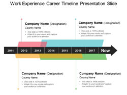 Free Printable Career Timeline Template Hq Template Documents Powerpoint Example