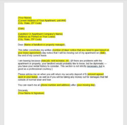Printable Apartment Lease Termination Letter Template Word