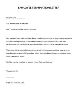 Sample Termination Of Employment Letter Template