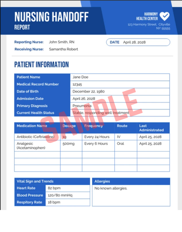 Nursing Handoff Report Sheet Template