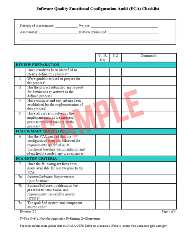 Physical Configuration Audit Report Template