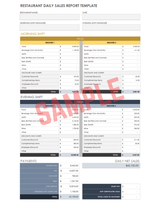 Bar Daily Sales Report Template